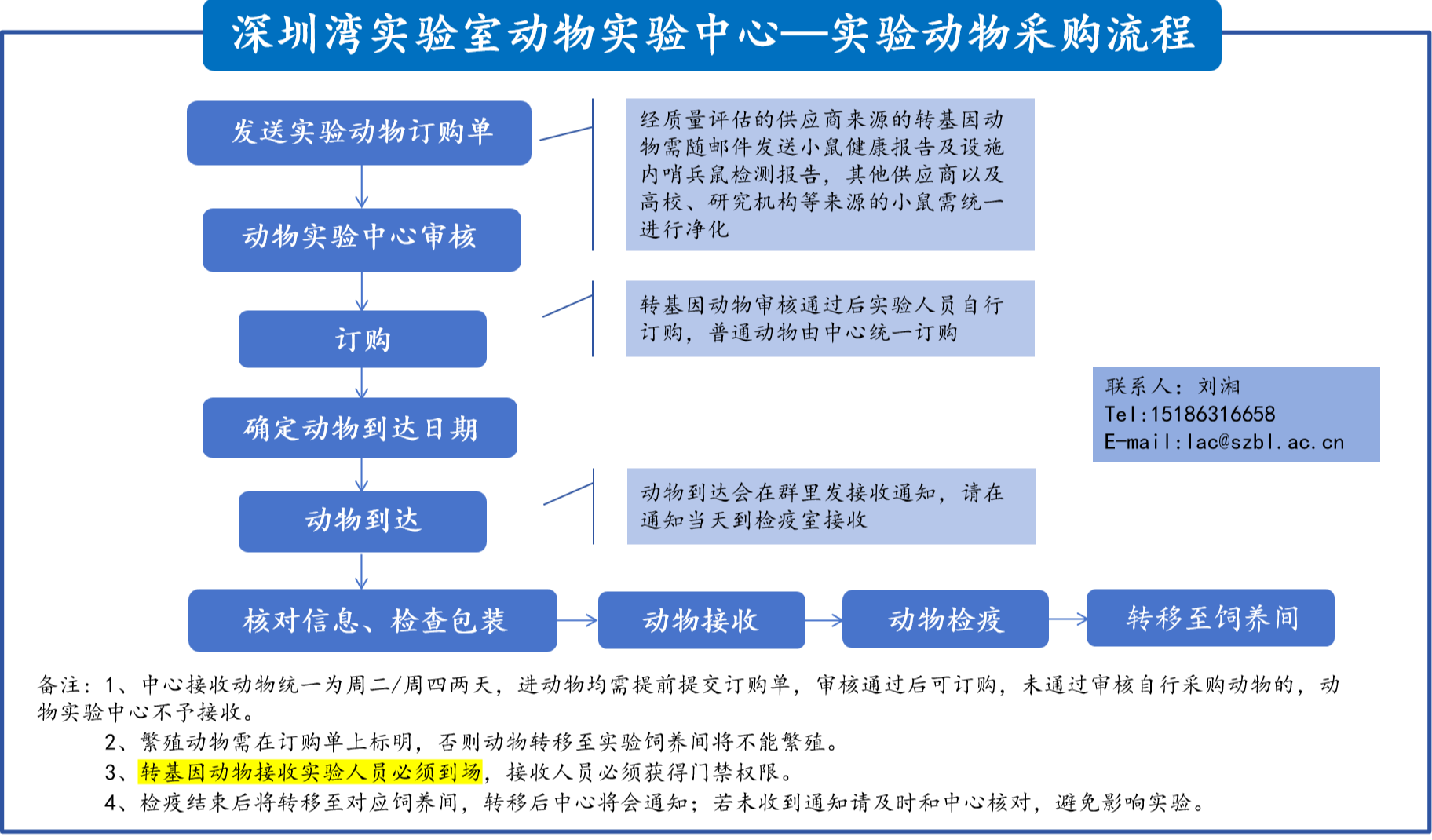15082637_1742180331.png